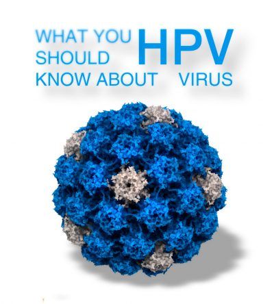Human papillomavirus facts – What you should know about HPV virus
